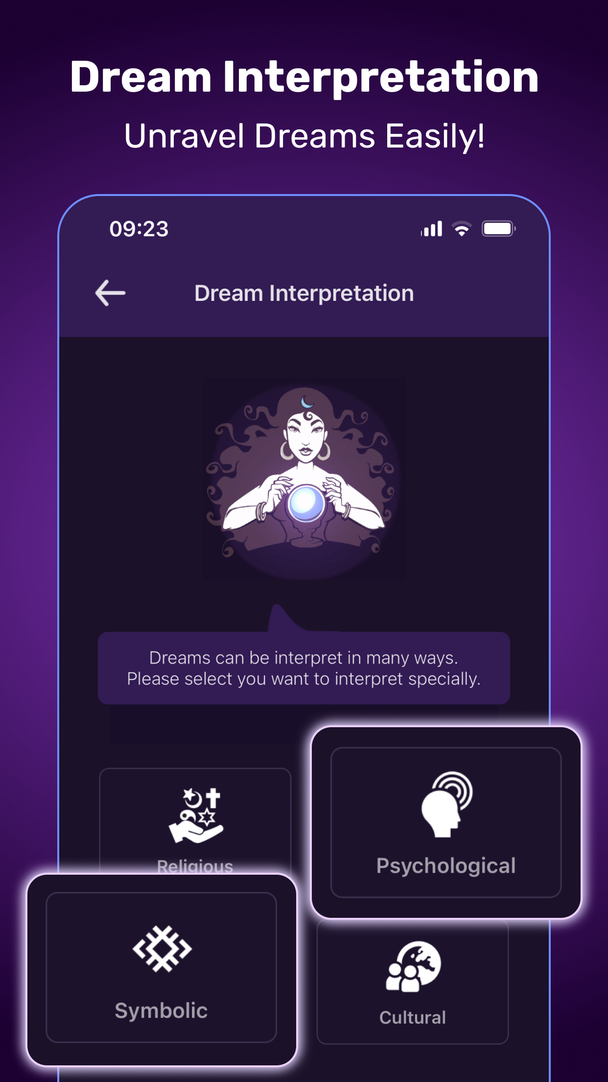 Dream interpretation with four analysis modes